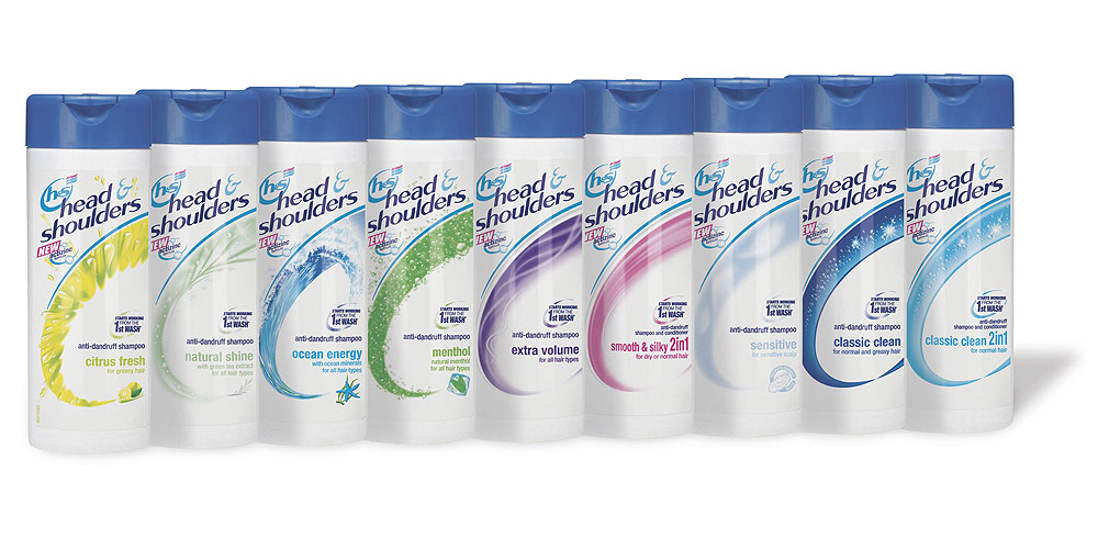 Head&Shoulders All Line Up